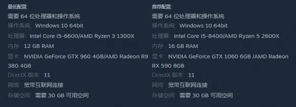 《人间地狱》960显卡游玩情况介绍